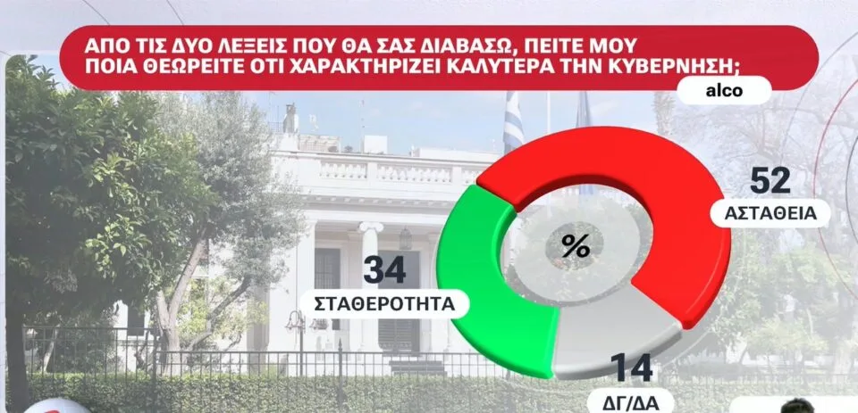 Ο "διάβολος" στα ποιοτικά στοιχεία των μετρήσεων 11 image 14