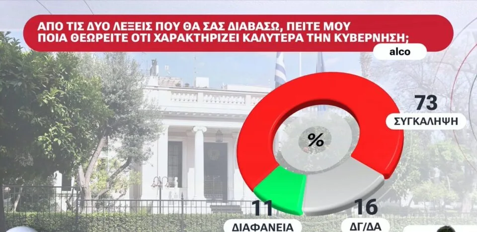 Ο "διάβολος" στα ποιοτικά στοιχεία των μετρήσεων 12 image 15
