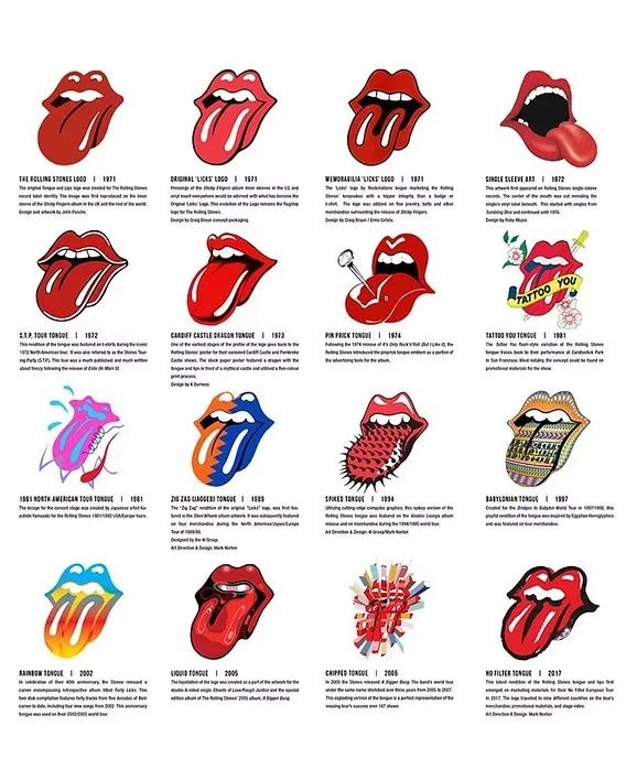 Rolling Stones: Νέο άλμπουμ με τίτλο "Ξένες Γλώσσες" και σήμα τη χαρακτηριστική κόκκινη γλώσσα 2 image 34