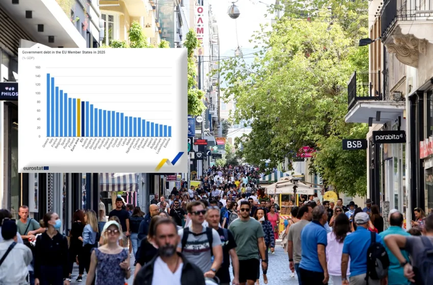  Πρωτογενές πλεόνασμα 12,1 δισ. ευρώ-Υπέρβαση στόχου 2,881 δισ.