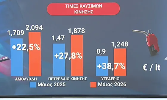 kaysima