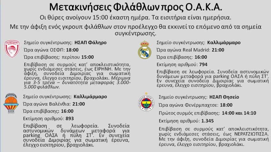 Φάιναλ Φορ: Το σχέδιο της Αστυνομίας για την μετακίνηση των οπαδών του Ολυμπιακού στο ΟΑΚΑ 4 metra final four 2