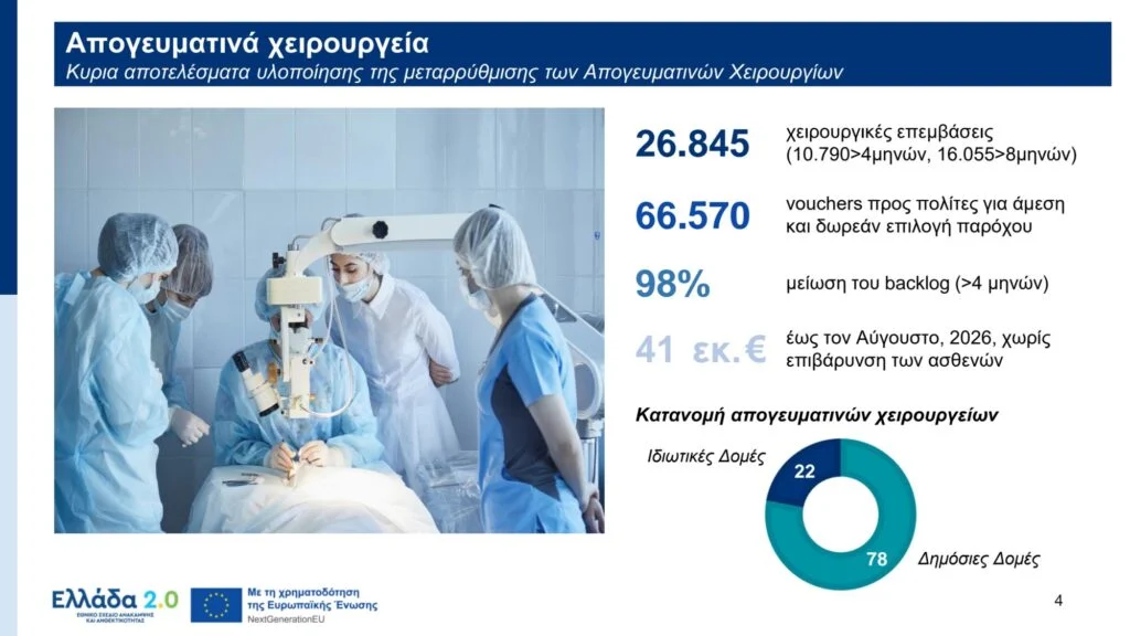 πίνακας 3