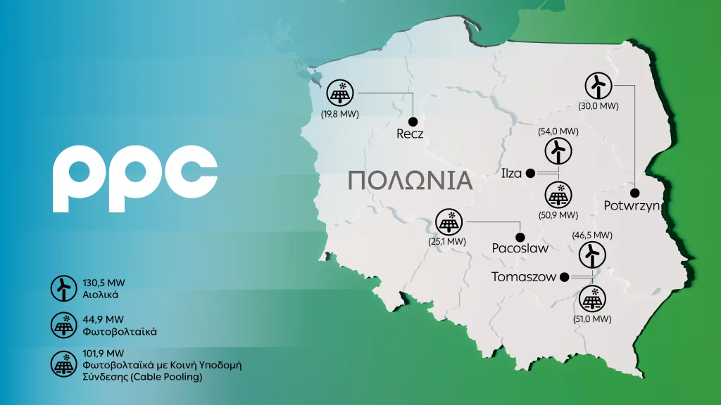 PPC Poland 2 02