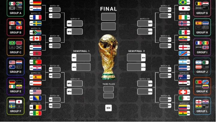 final