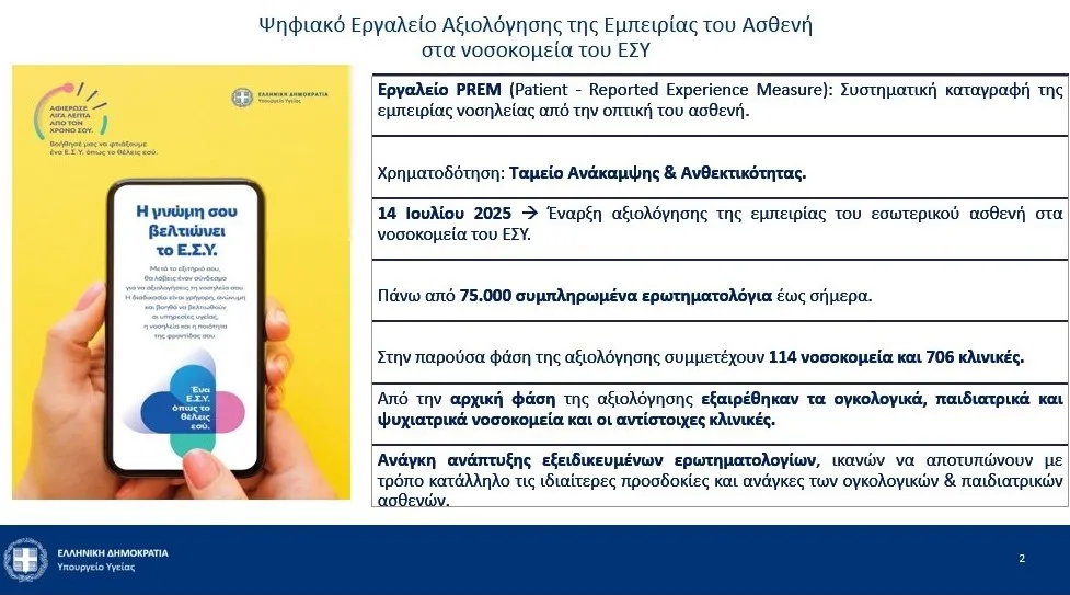 Η ψηφιακή φωνή του ασθενή: Η μεγάλη επέκταση του PREMs σε ογκολογικά και παιδιατρικά τμήματα του ΕΣΥ 6 ψηφιακό εργαλείο