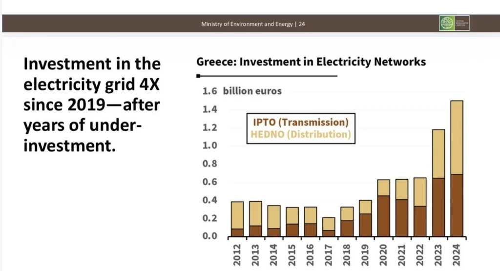 "Πυρά" Σκέρτσου κατά Τσίπρα: Κάθε φράση και ένα ψέμα ή μια ανακρίβεια, αδιόρθωτος 4 2f531543 9b8b 45b0 8047 33e6125629b2