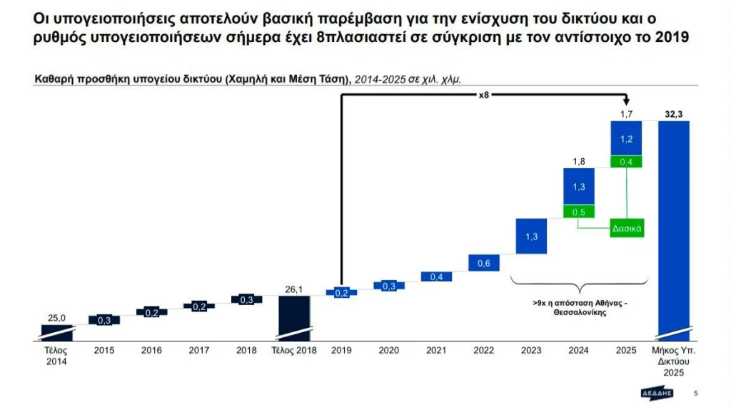 "Πυρά" Σκέρτσου κατά Τσίπρα: Κάθε φράση και ένα ψέμα ή μια ανακρίβεια, αδιόρθωτος 3 51507757 a258 4270 96cc c920255b781e